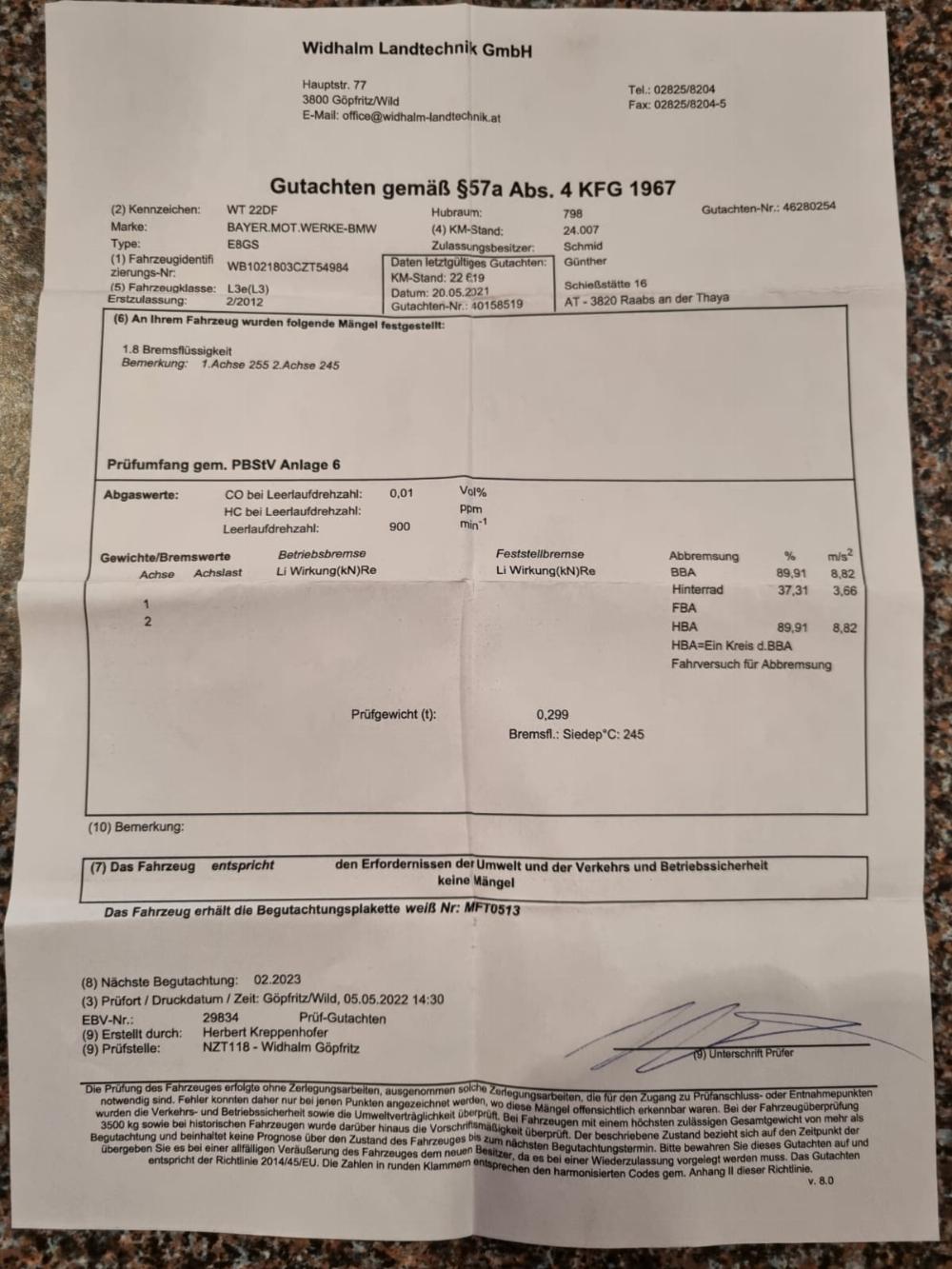Motorrad verkaufen BMW F 650 GS Ankauf